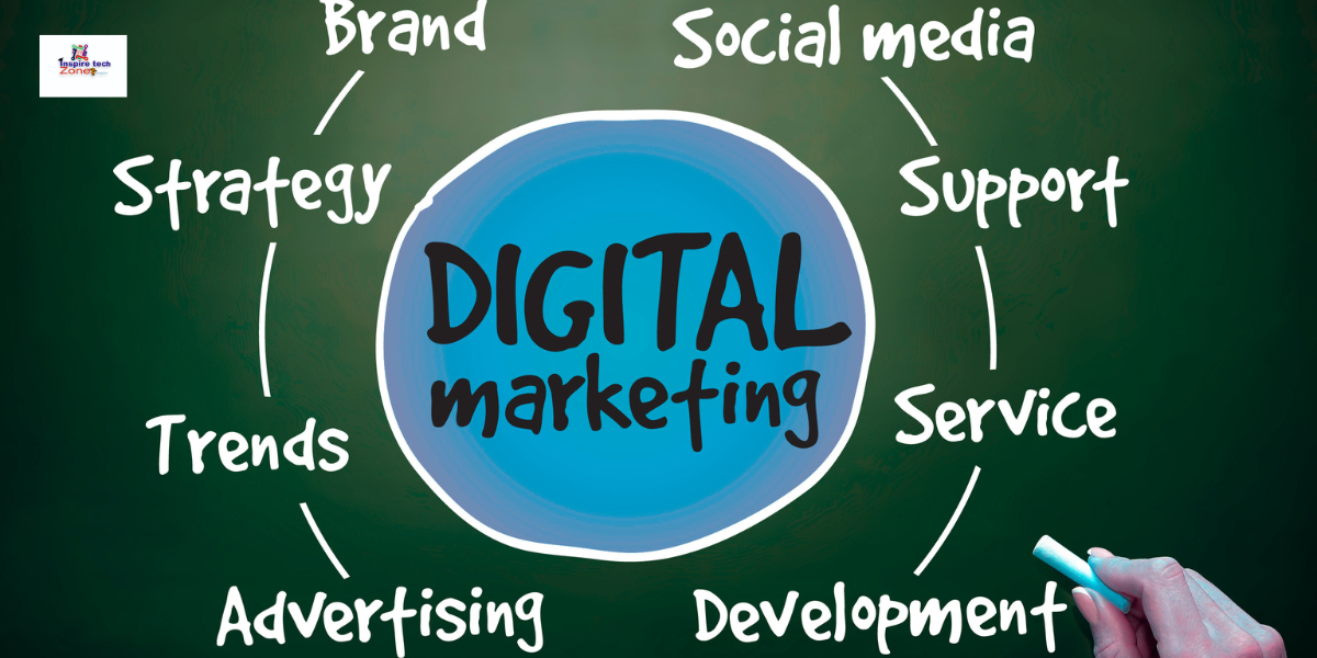 Home inspire tech zone (2)